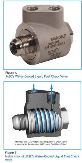 JASC's water-cooled liquid fuel check valve