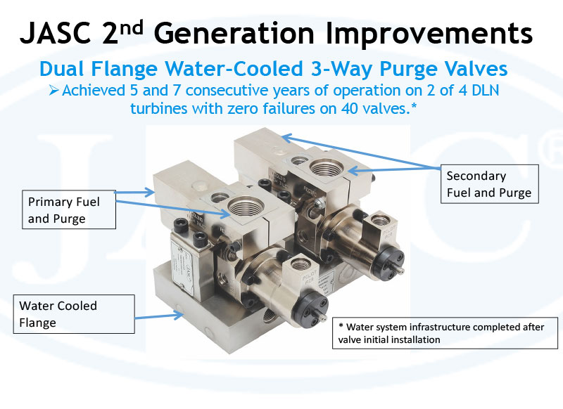 Dual Flange Water-Cooled 3-Way Purge Valves